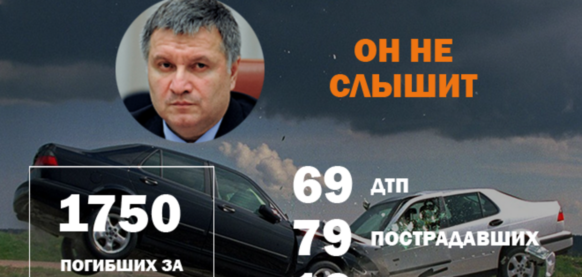 Кровавое столкновение с мусоровозом: опубликован топ ДТП в Украине за неделю