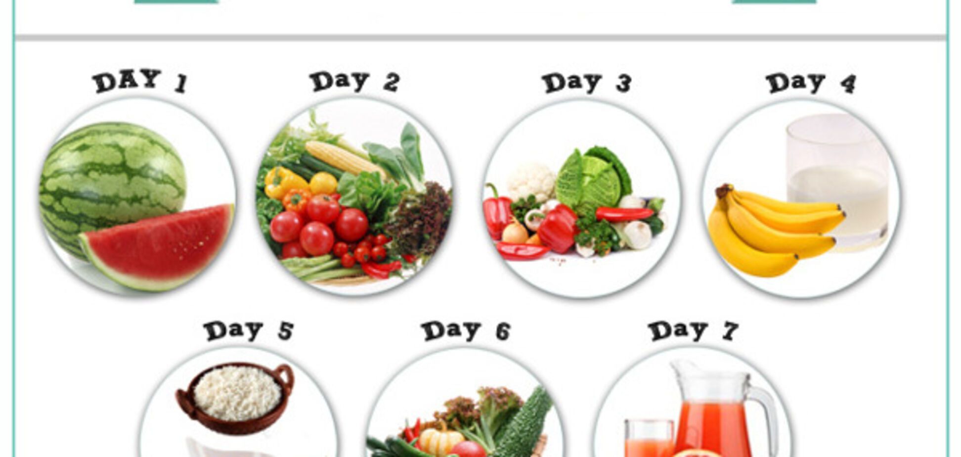 Семь килограмм за семь дней: диета в картинках