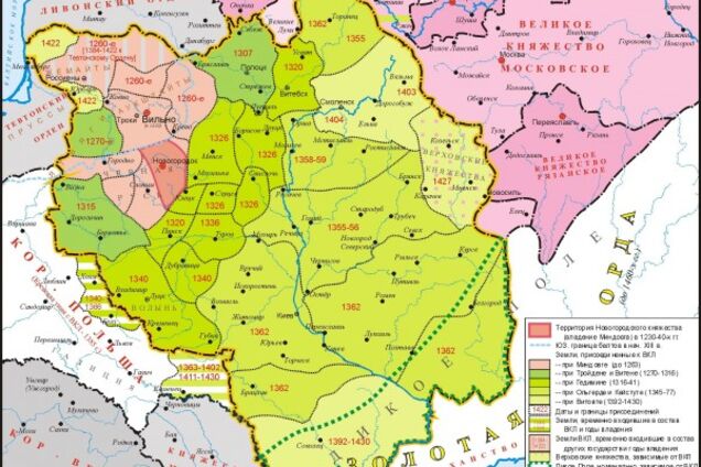 Чья эта отечественная история?