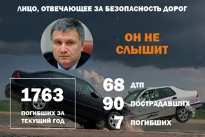 Лоб в лоб: в Харькове произошло жуткое массовое ДТП