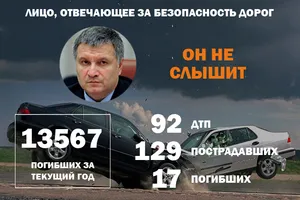 Задавленные дети и страшная авария с семьей: топ ДТП в Украине за неделю