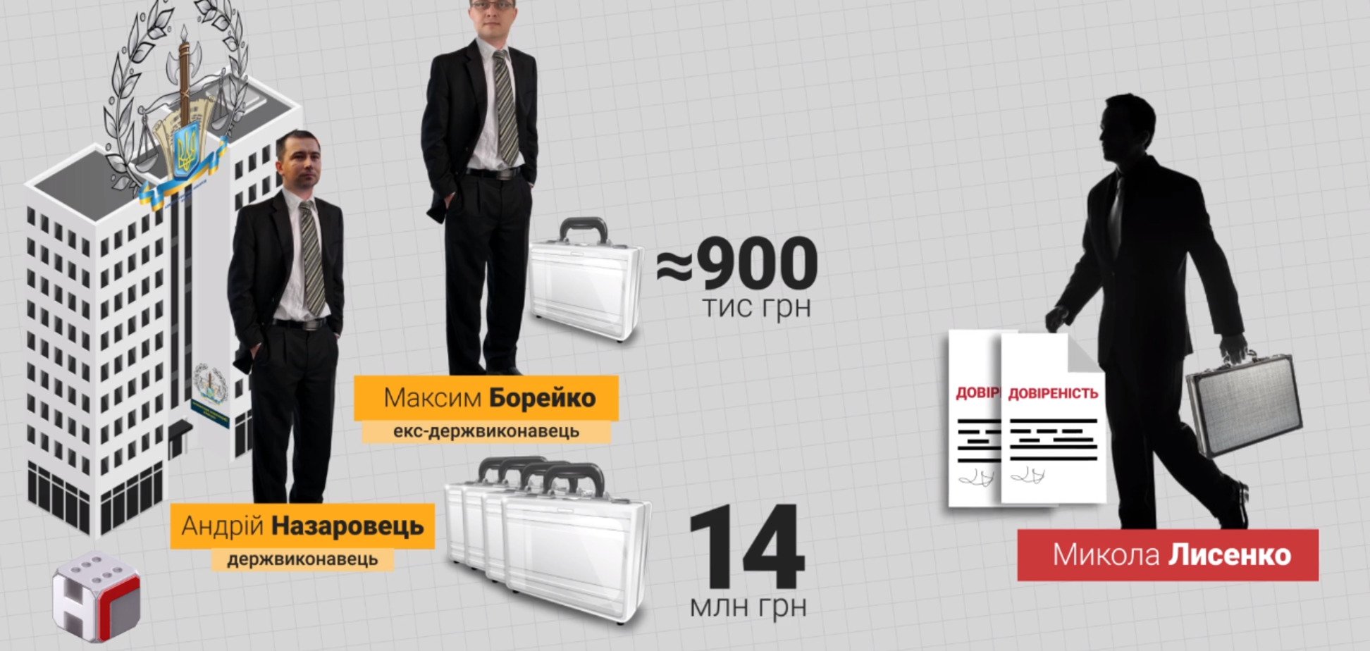 Скандал з чиновниками-мільйонерами в Мін'юсті: з'явилися цікаві деталі
