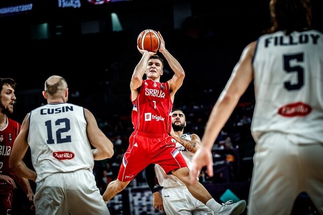 Євробаскет