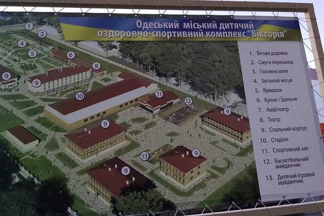 Лагерь 'Виктория'