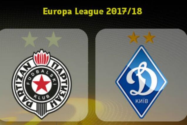 Партизан Динамо