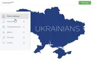 Ukrainians