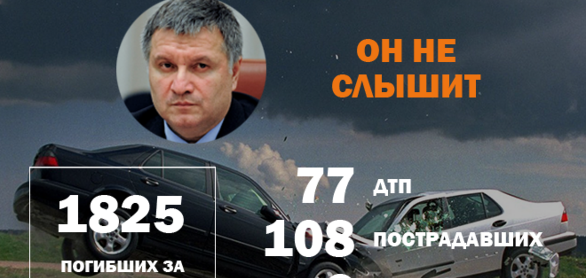 Трагедия для всей страны: названы самые масштабные ДТП за месяц