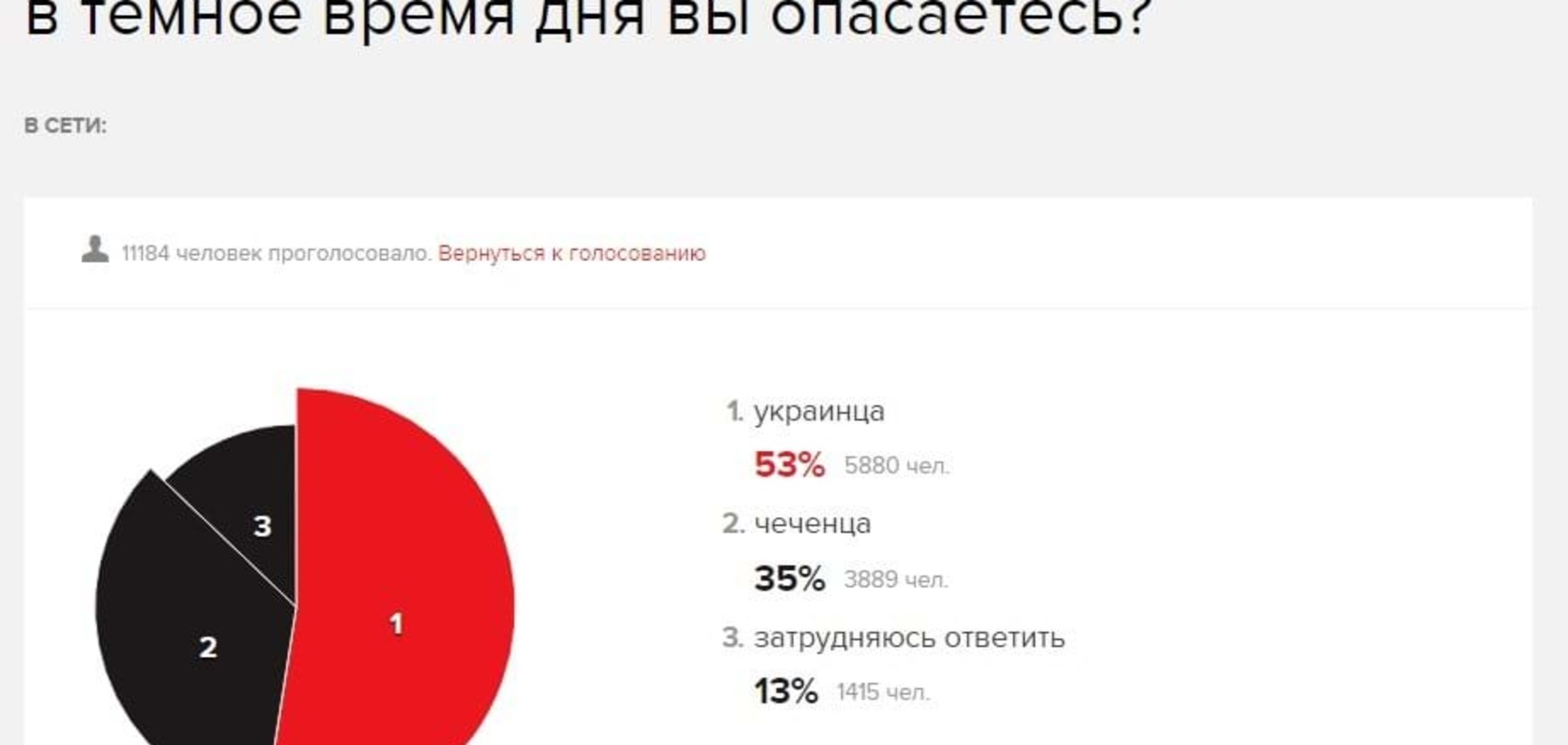 Разрезали по живому