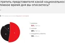 Разрезали по живому