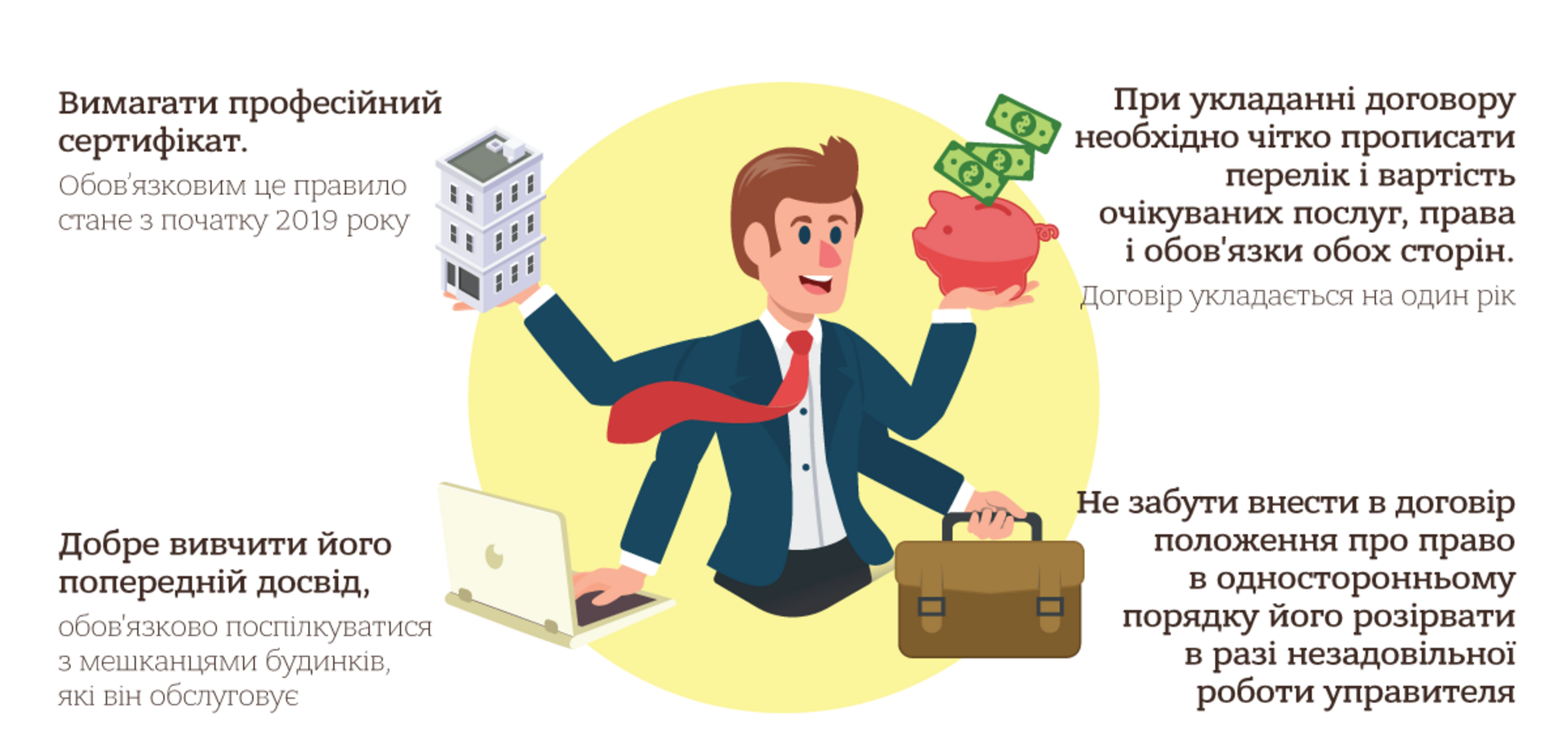 Непідйомна пеня, відключення за борги та переплати: що насправді нового в законі про 'комуналку'