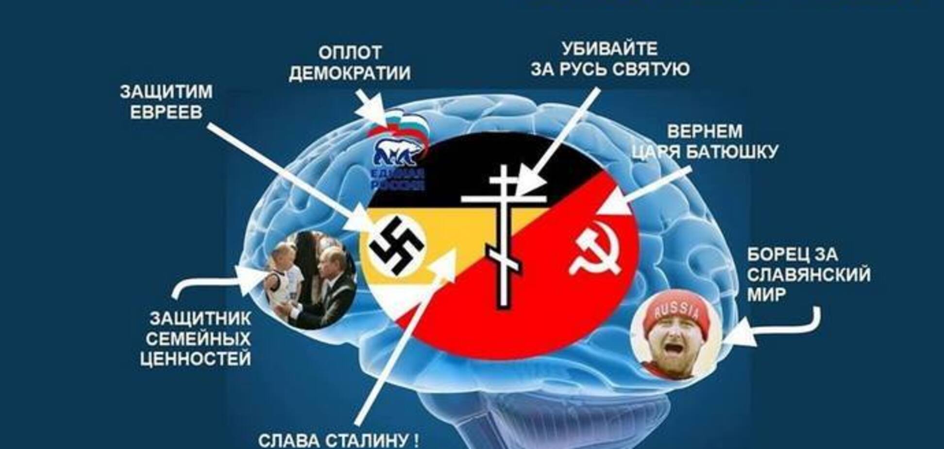 Украинский след трагедии в Керчи