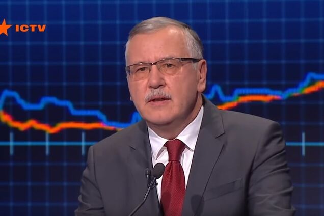 Анатолій Гриценко