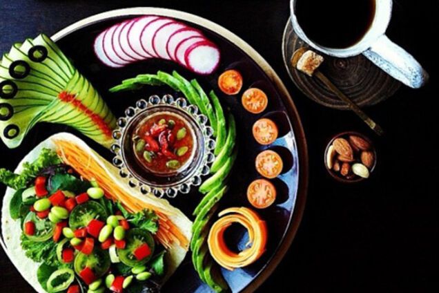 Кафе у Львові потрапило в престижний світовий рейтинг