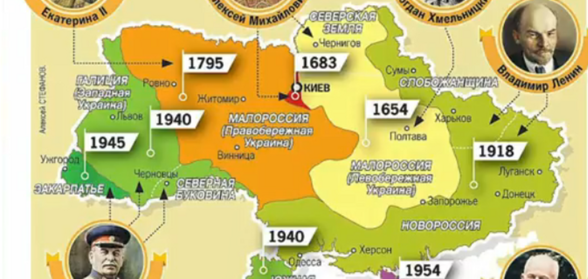 ''Киев — наш город'': на росТВ показали ''расчлененную'' карту Украины