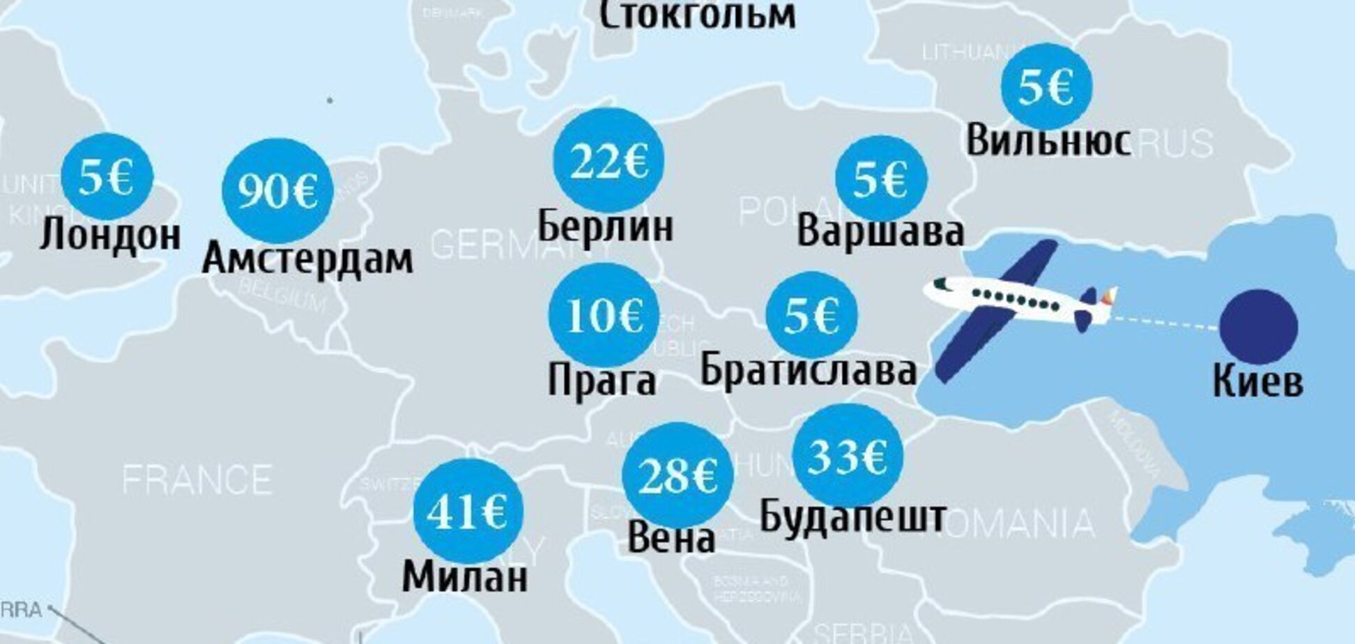 В ЄС за 5 євро: що пропонують українцям лоукостери