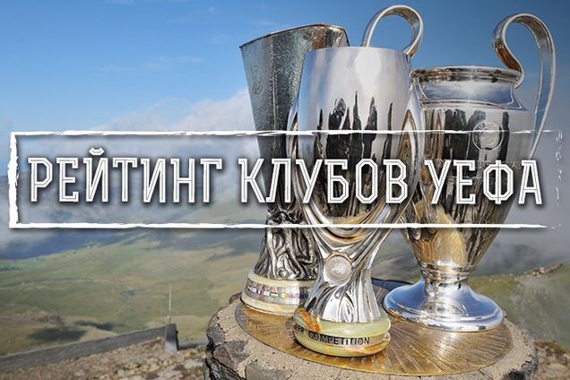 'Динамо' ворвалось в топ-20 престижного рейтинга