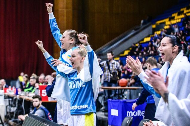 Жеребьевка женского Евробаскета-2019: стала известна корзина для Украины