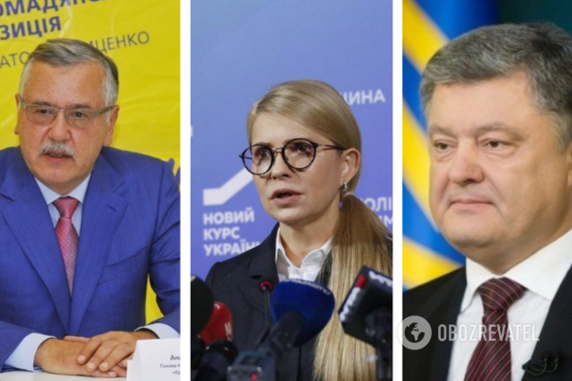 Выборы президента Украины: букмекеры назвали фаворита