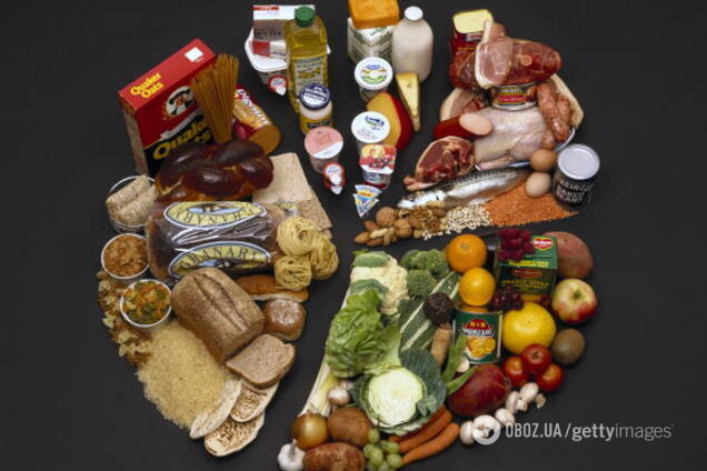 У Держпродспоживслужбі назвали три найважливіші закони 2018 року