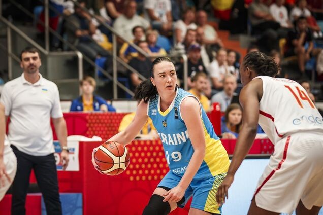 Женская сборная Украины по баскетболу