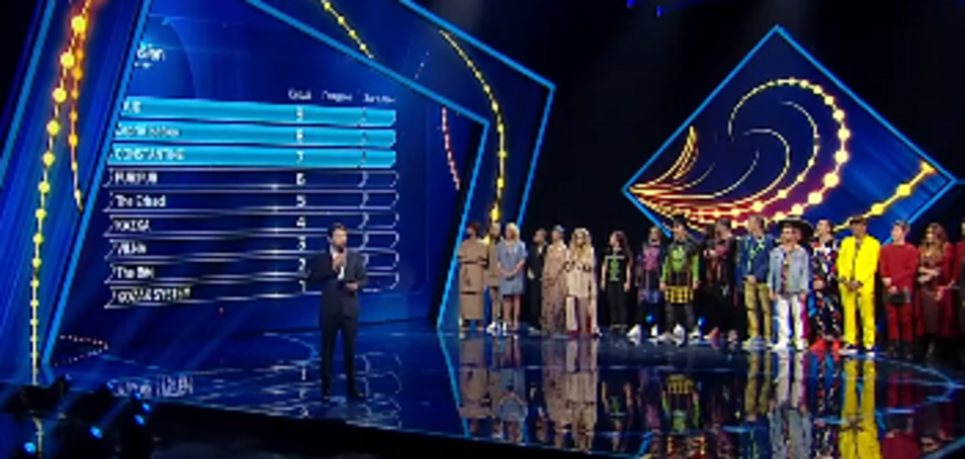 Нацотбор на Евровидение 2018