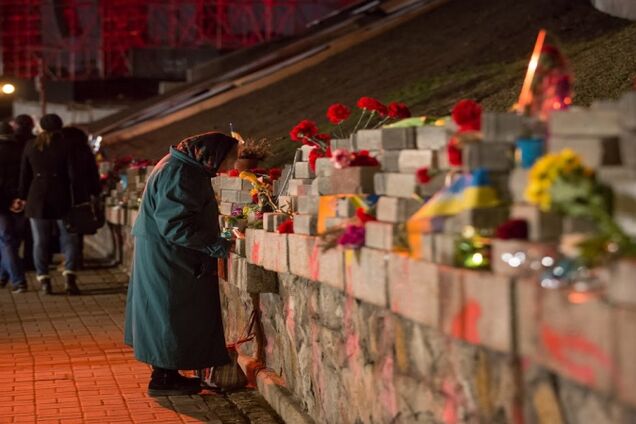 Небесна Сотня