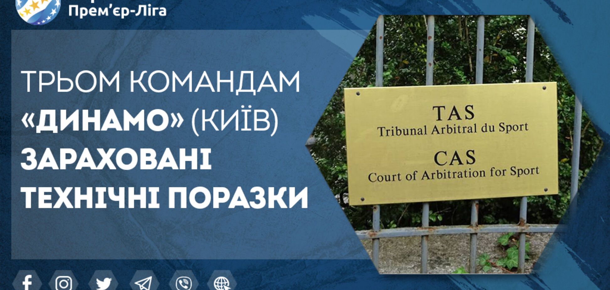 Офіційно: УПЛ зарахувала 'Динамо' технічну поразку