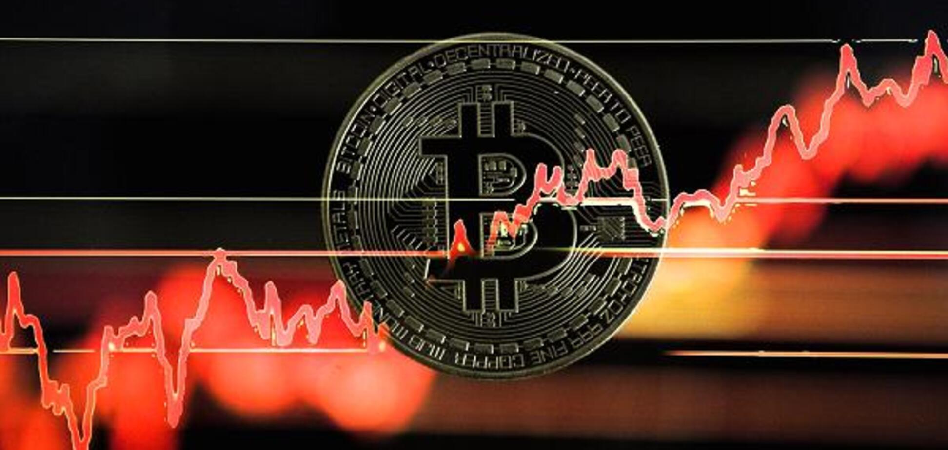 Курс биткоина