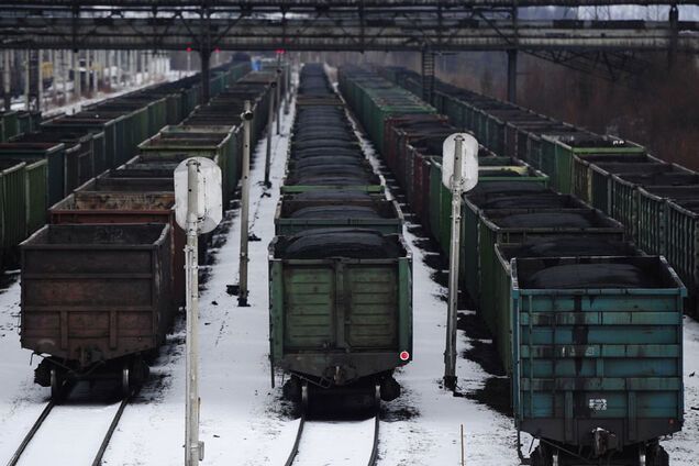 поставки вугілля