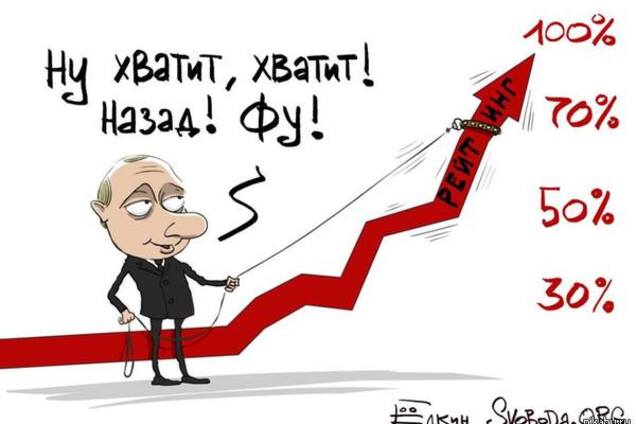 За Путіна голосують люди з низьким IQ: озвучені результати дослідження