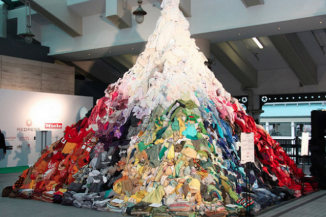 Осознанное потребление моды