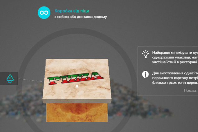 У Львові створили сайт для утилізації сміття