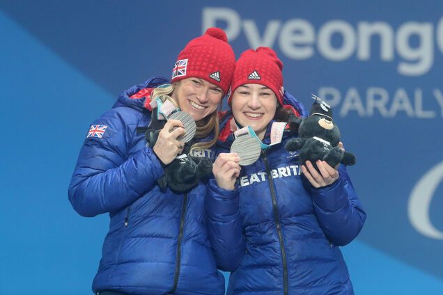 Медальний залік Паралімпіади-2018 на 15 березня