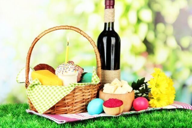 Як подорожчає 'великодній кошик'