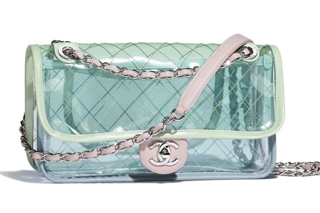 Какие сумки сейчас в моде