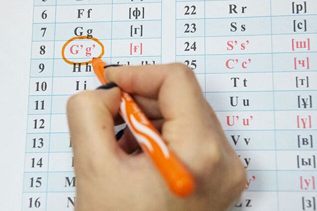 'Надо беречь свое!' Украинская писательница разгромила переход на латиницу