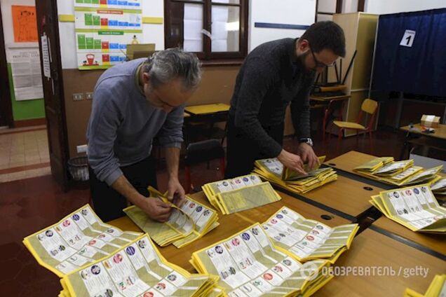 'Не очень выгодны для Украины': появился новый прогноз по выборам в Италии