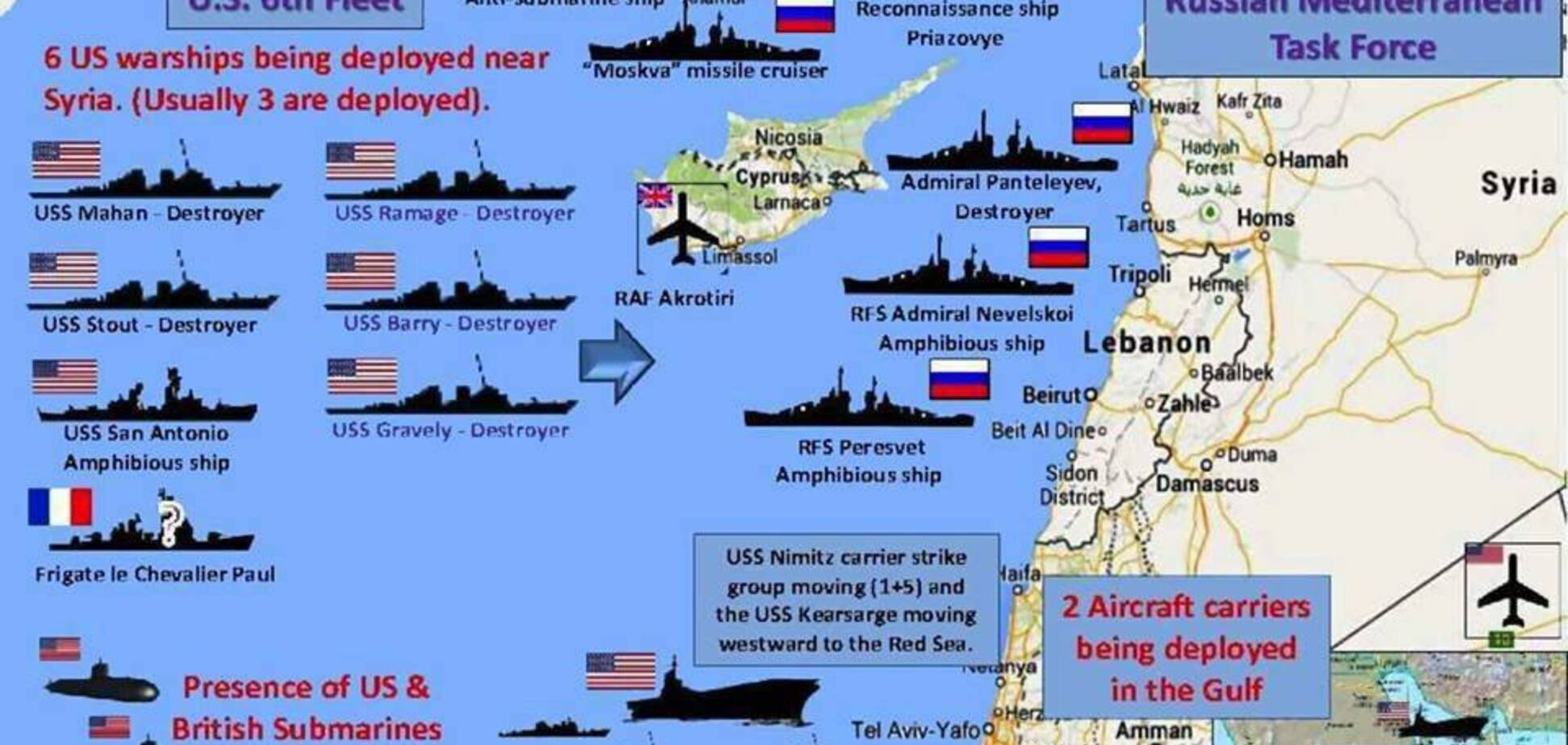 Удастся ли человечеству избежать 'судного дня'?