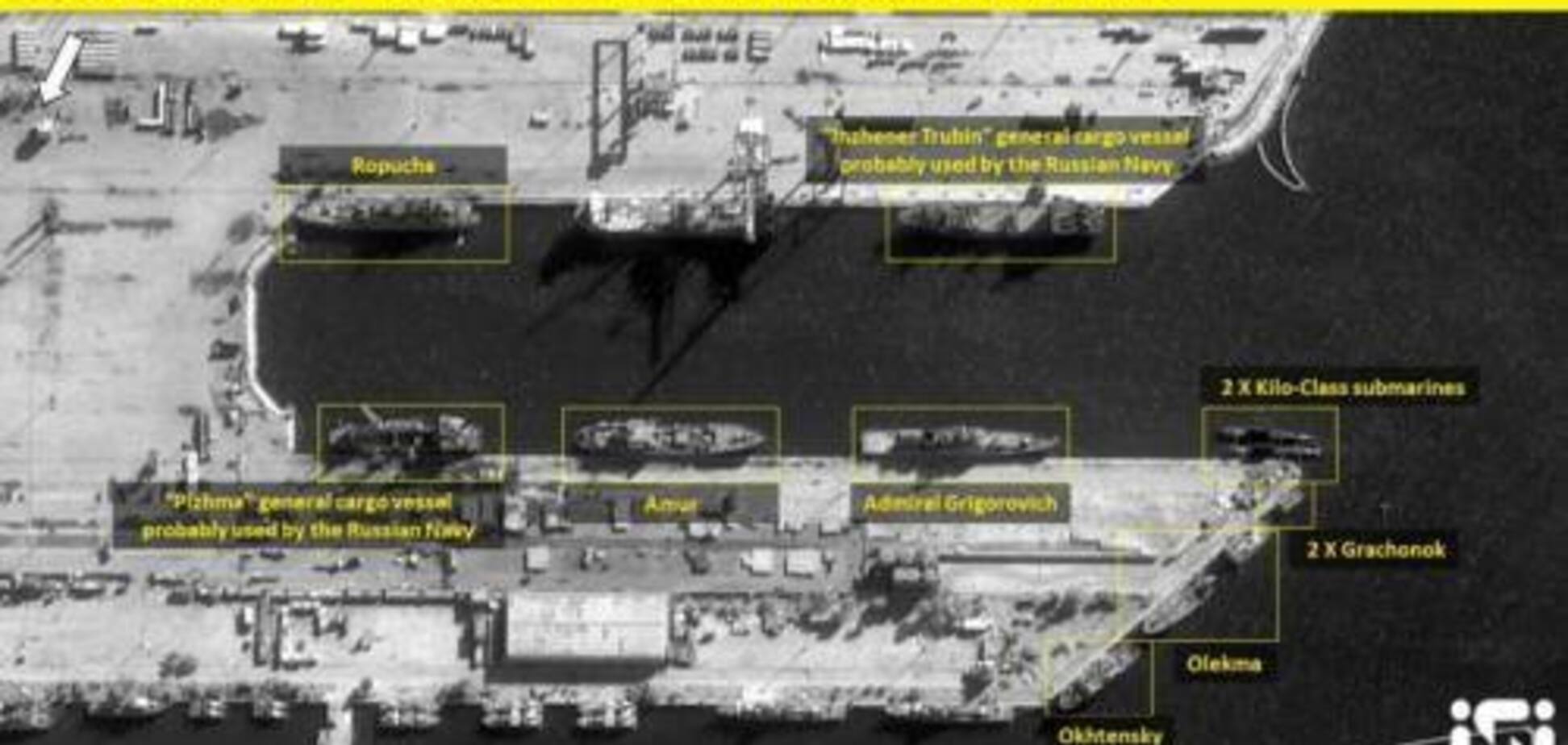 Сценарий войны США и России в Сирии