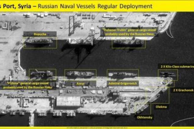 СÑенаÑий Ð²Ð¾Ð¹Ð½Ñ Ð¡Ð¨Ð Ð¸ РоÑÑии в СиÑии