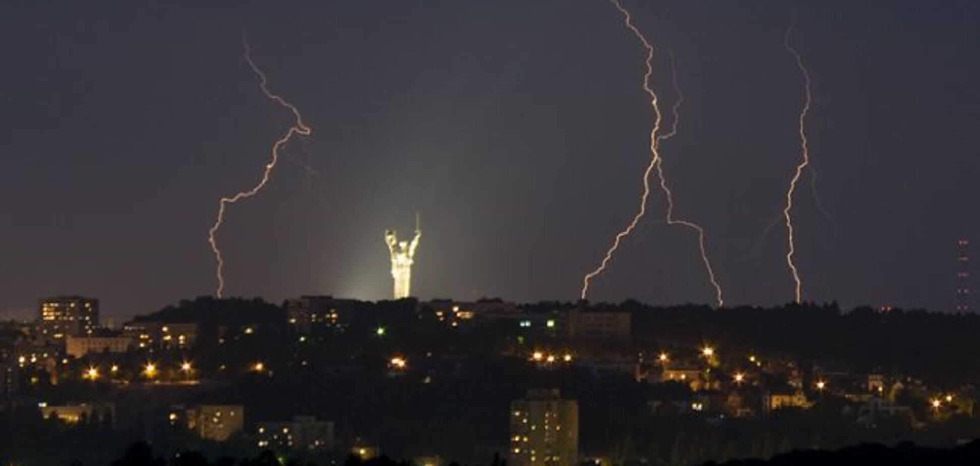 грози КИев