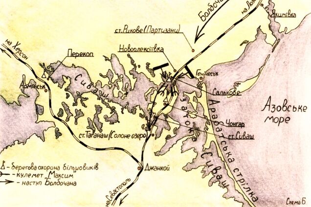 Як українці, німці і кримські татари перемогли більшовиків