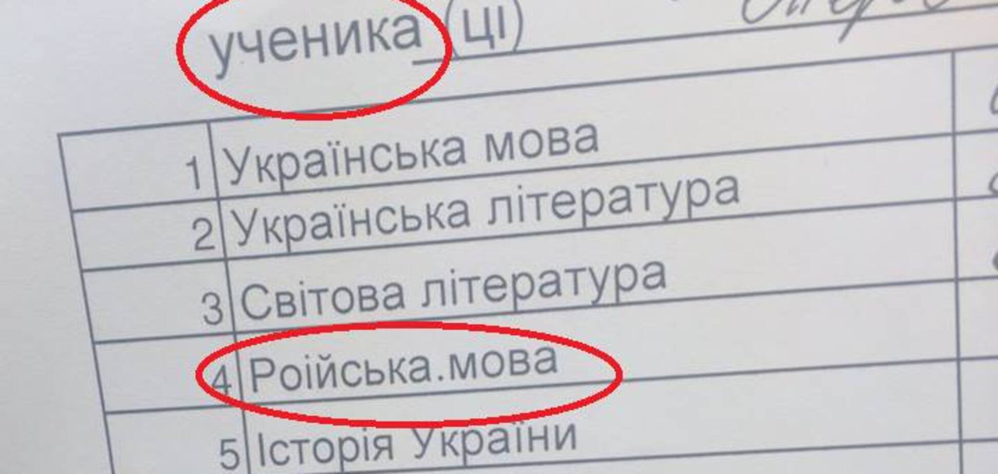 'Роіський, мордорський, мокшанський': одеська гімназія викликала скандал через мову