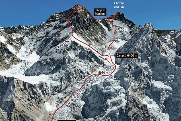 'Вы невероятные!' Сеть восхитила история спасения украинцев на Эвересте