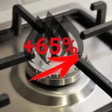Как подорожает газ в Украине