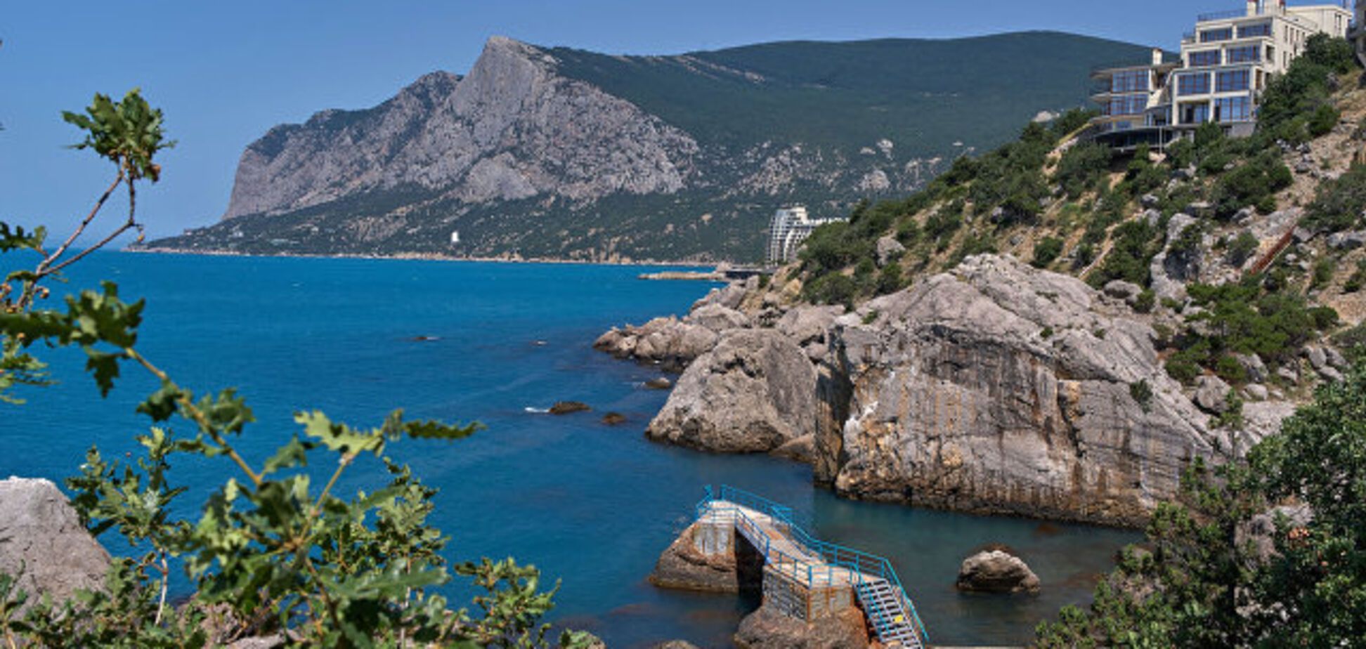 Аннексия Крыма