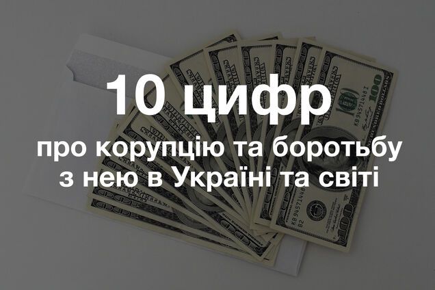 10 цифр про корупцію та боротьбу з нею в Україні та світі 