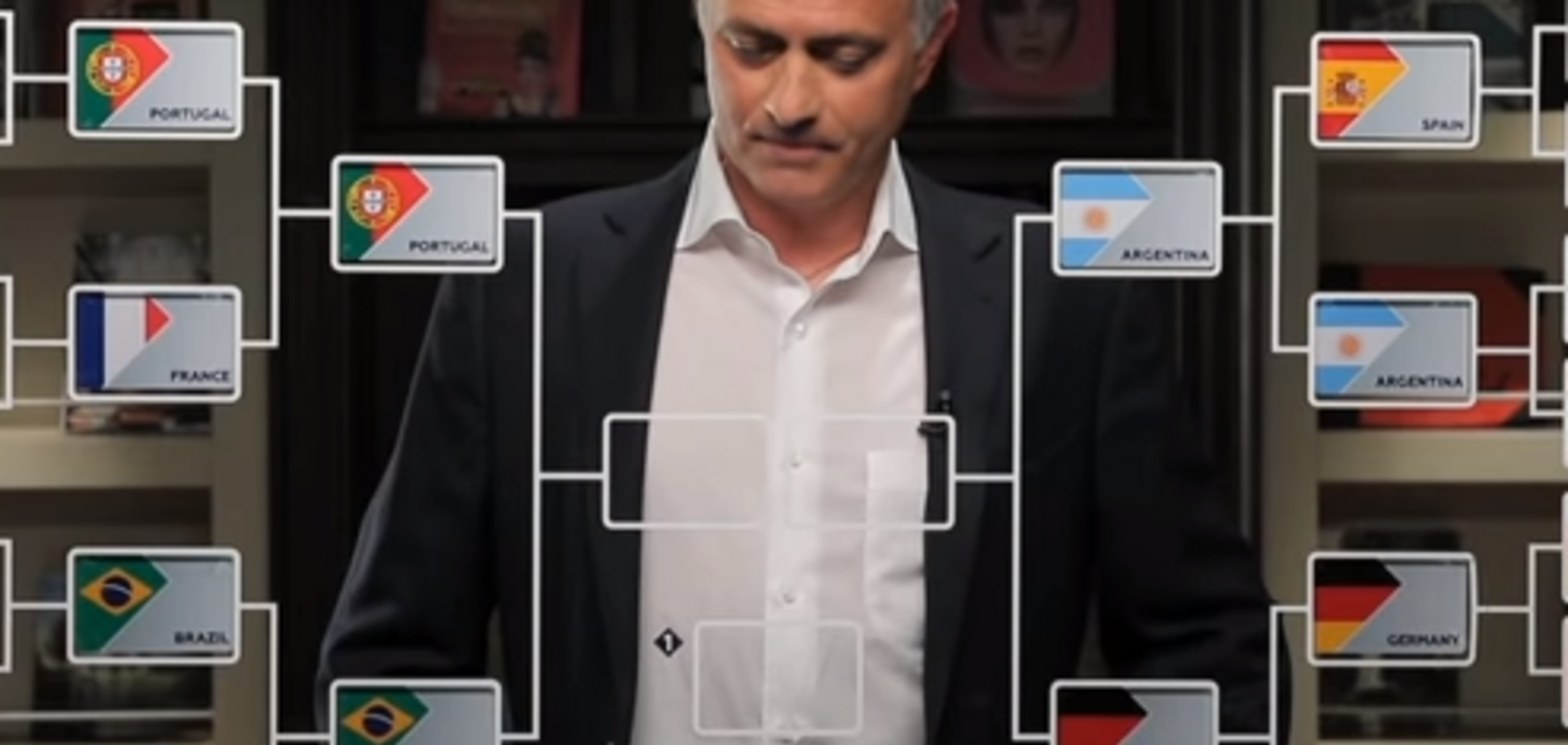 ЧМ-2018: появился прогноз Моуриньо для российских пропагандистов