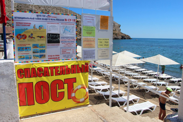 Крымчане удивили ценами в оккупации