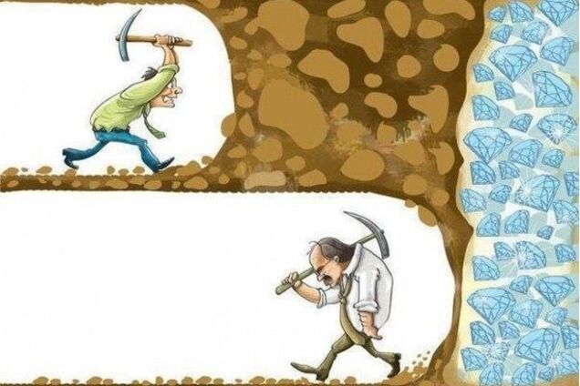 Від чого залежить ваш успіх